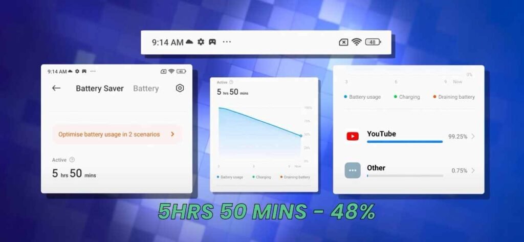 Xiaomi Redmi Note 13 Pro 5G Battery Performance